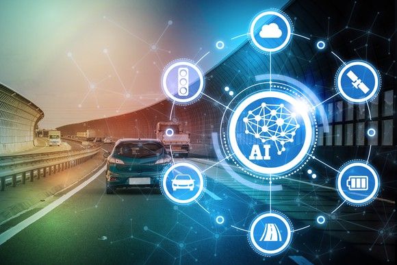 AI in Automotive Industry