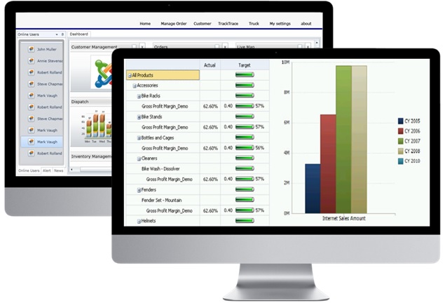 Enterprise Fleet Management Solution