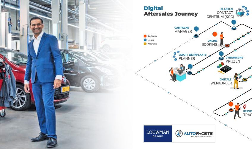 Automotive Aftersales