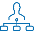 network ready interface adapters