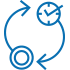 real time synchronized offline connectors