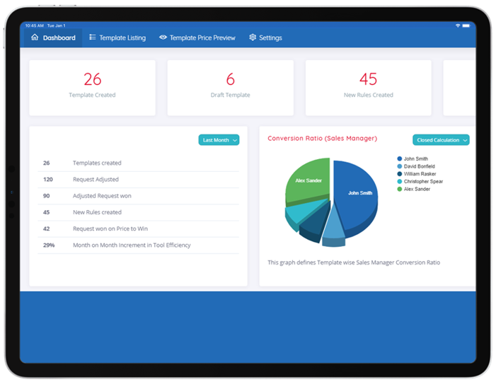 Sales Dashboard