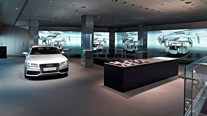 The Future of Car Retailing