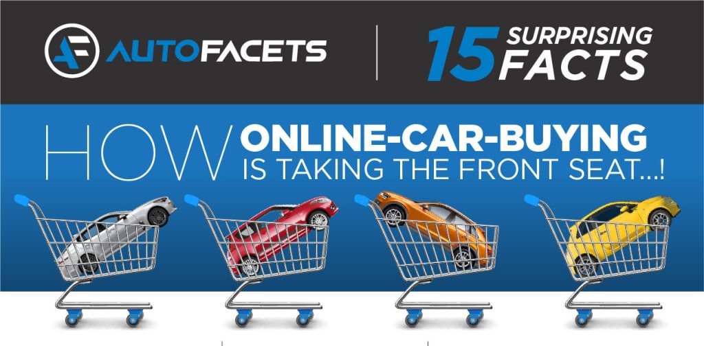 15 Surprising Facts : How Online Car-buying is taking the front seat!