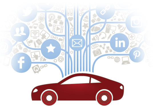 The Importance Of Technical Intelligence In Automotive Intellectual Property