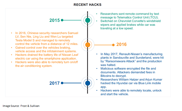 digital-infra